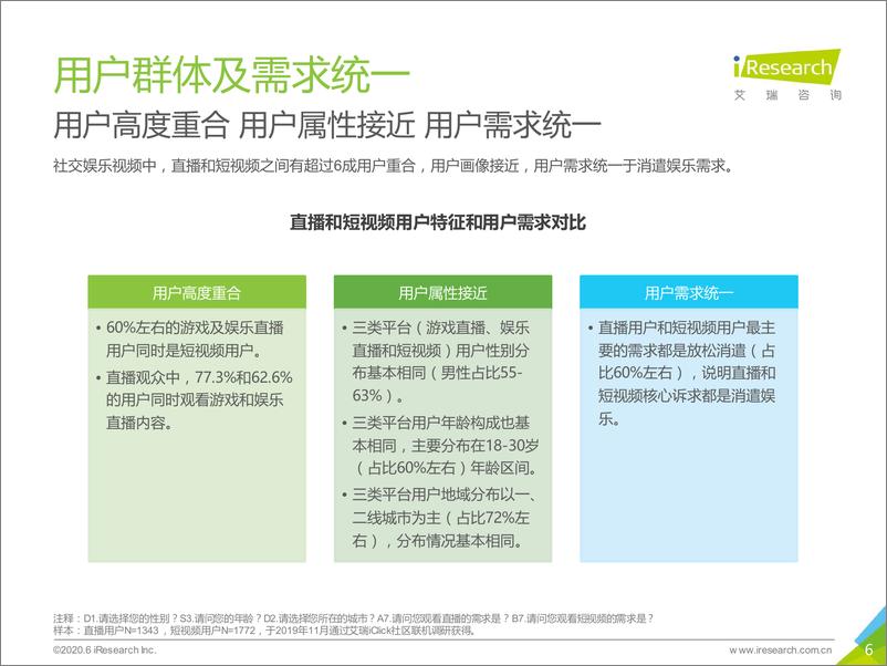 《2020年中国社交娱乐视频研究报告-简版》 - 第6页预览图