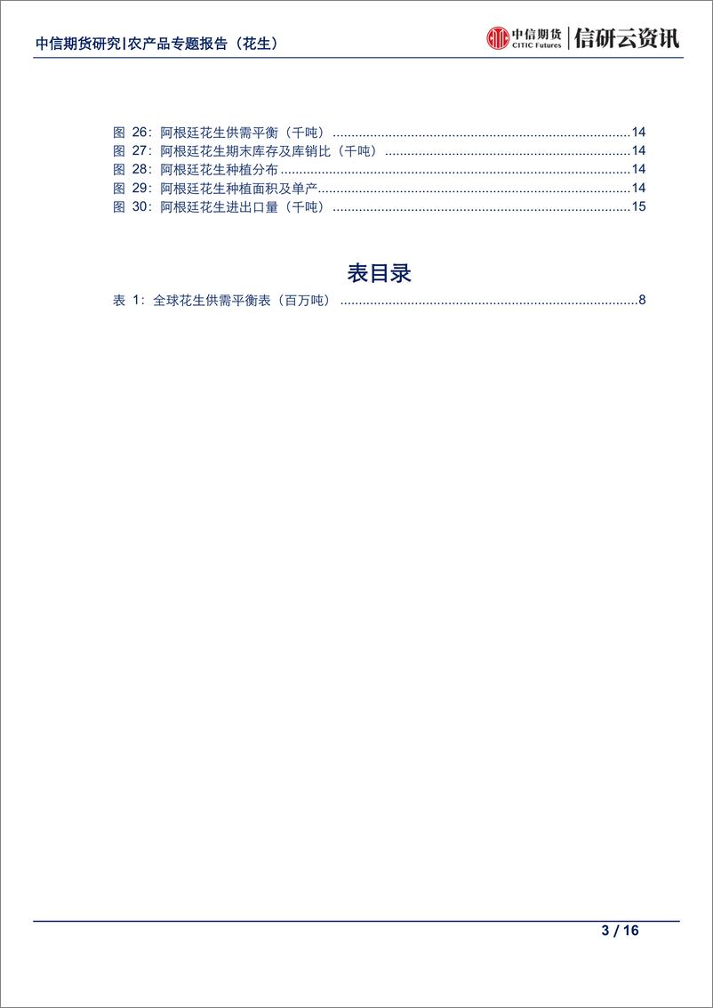 《农产品专题报告（花生）：花生产业链系列专题报告（三）-20190110-中信期货-16页》 - 第4页预览图