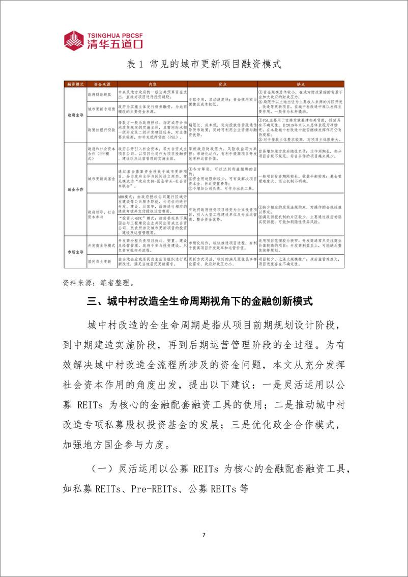 《全生命周期视角下的城中村改造金融模式创新》 - 第8页预览图