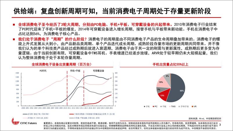 《消费电子行业2023年半年度策略报告：短期存量筑底复苏与中长期创新逻辑共振-20230627-中信期货-25页》 - 第5页预览图