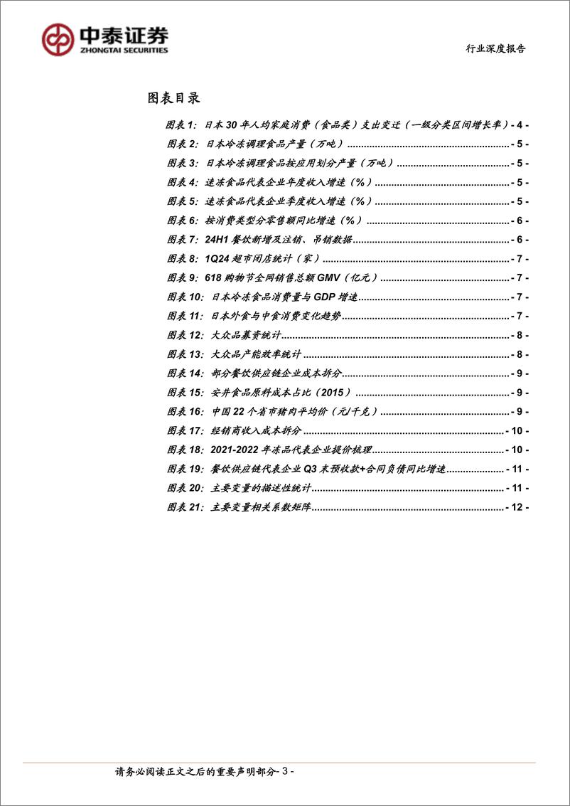 《餐饮供应链行业深度报告：走出至暗时刻-240711-中泰证券-14页》 - 第3页预览图