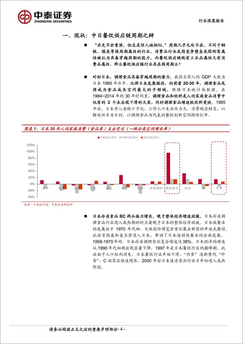 《餐饮供应链行业深度报告：走出至暗时刻-240711-中泰证券-14页》 - 第4页预览图