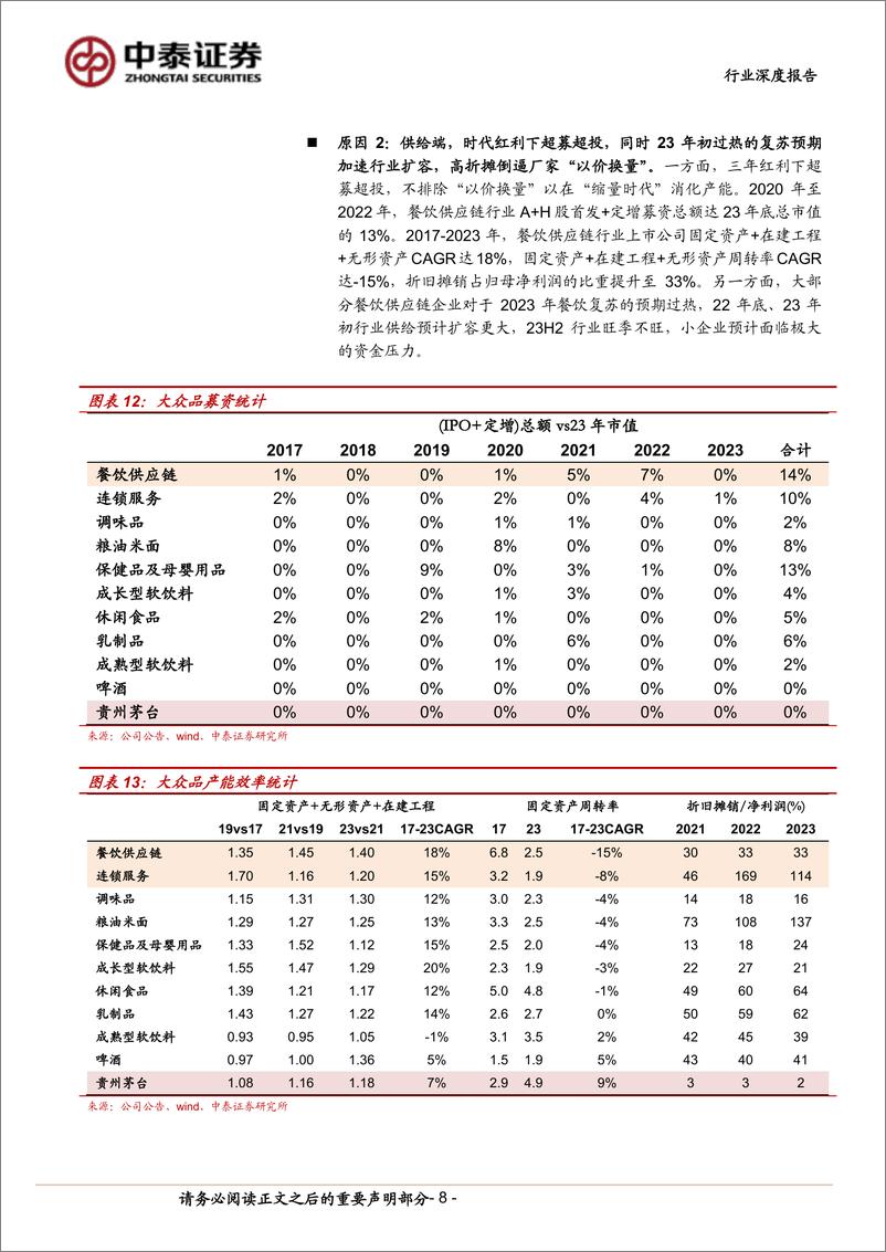 《餐饮供应链行业深度报告：走出至暗时刻-240711-中泰证券-14页》 - 第8页预览图