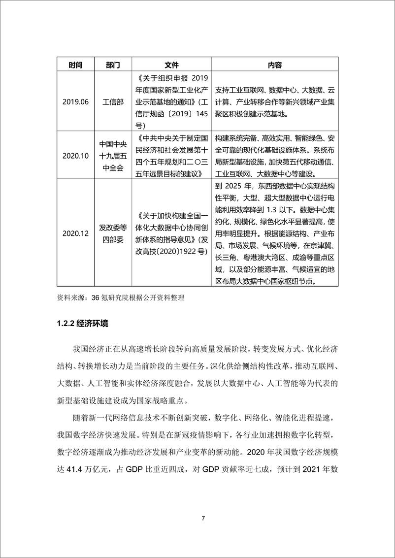 《新基建系列之2020年中国城市数据中心发展指数报告-36Kr-2021.4-45页》 - 第8页预览图