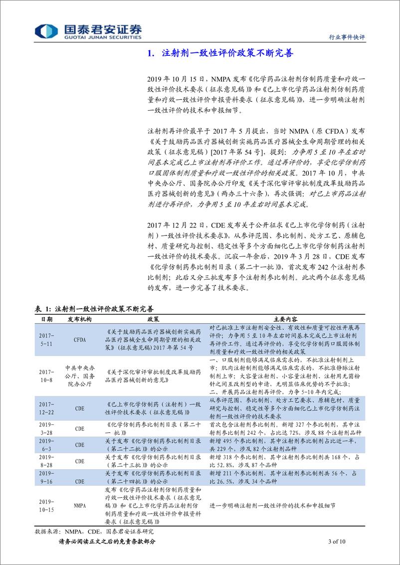 《医药行业：注射剂一致性评价有望加速-20191023-国泰君安-10页》 - 第4页预览图