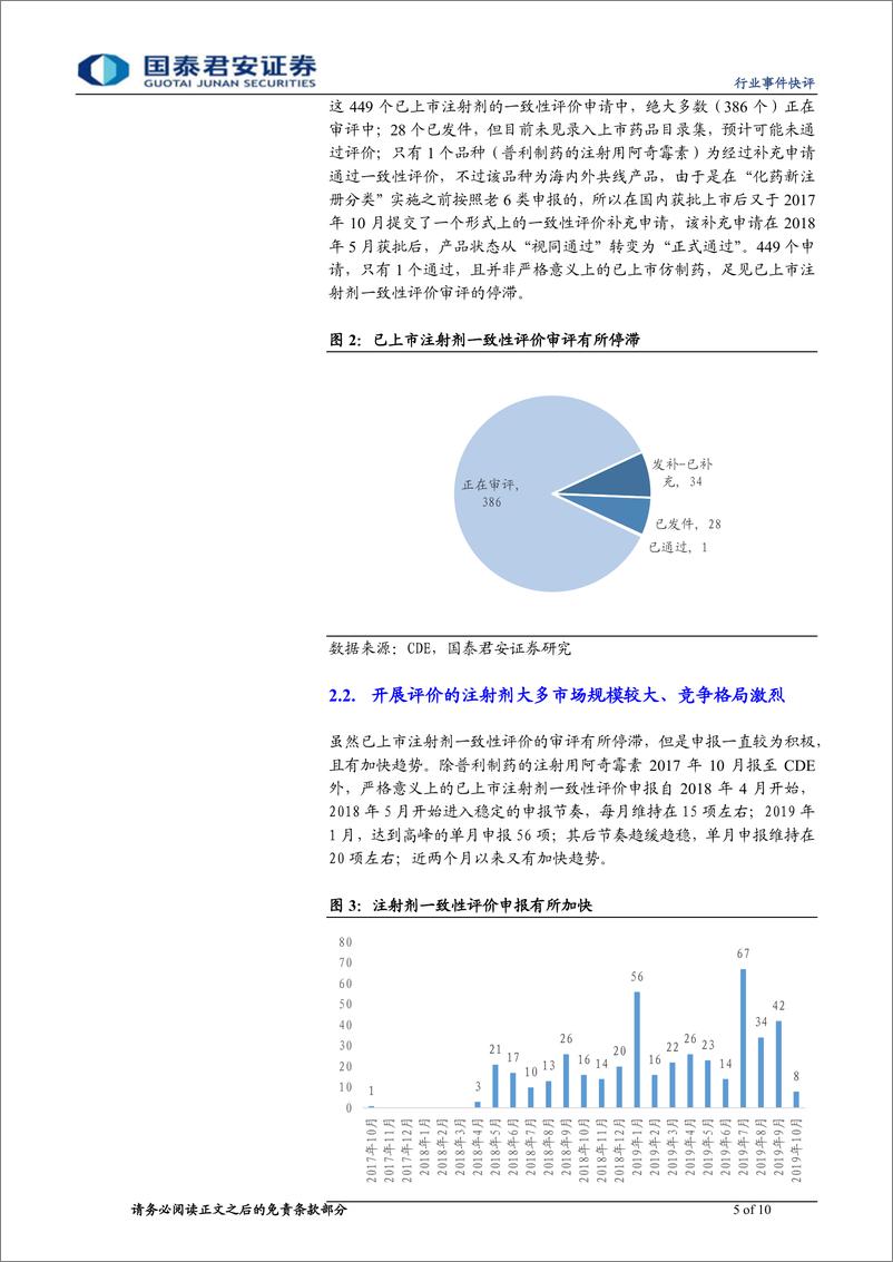 《医药行业：注射剂一致性评价有望加速-20191023-国泰君安-10页》 - 第6页预览图