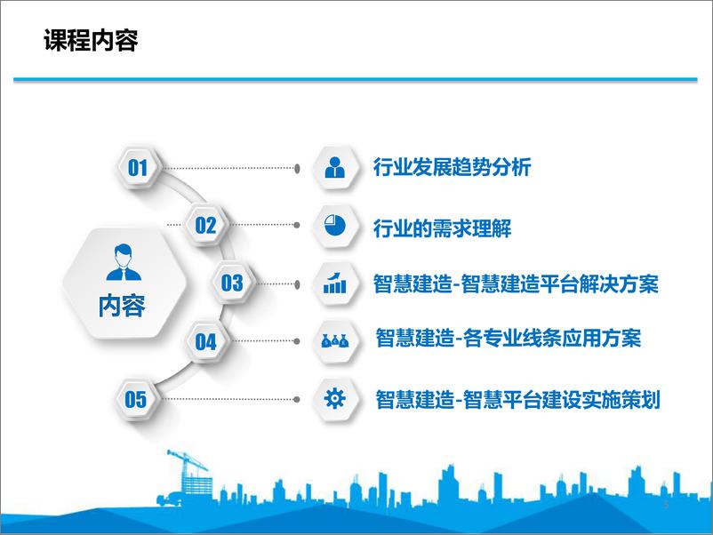 《智慧建造在施工阶段的实践与应用》 - 第5页预览图