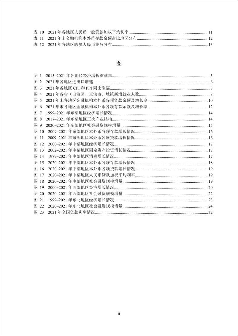 《中国区域金融运行报告（2022）-中国人民银行-2022.7.8-50页》 - 第4页预览图