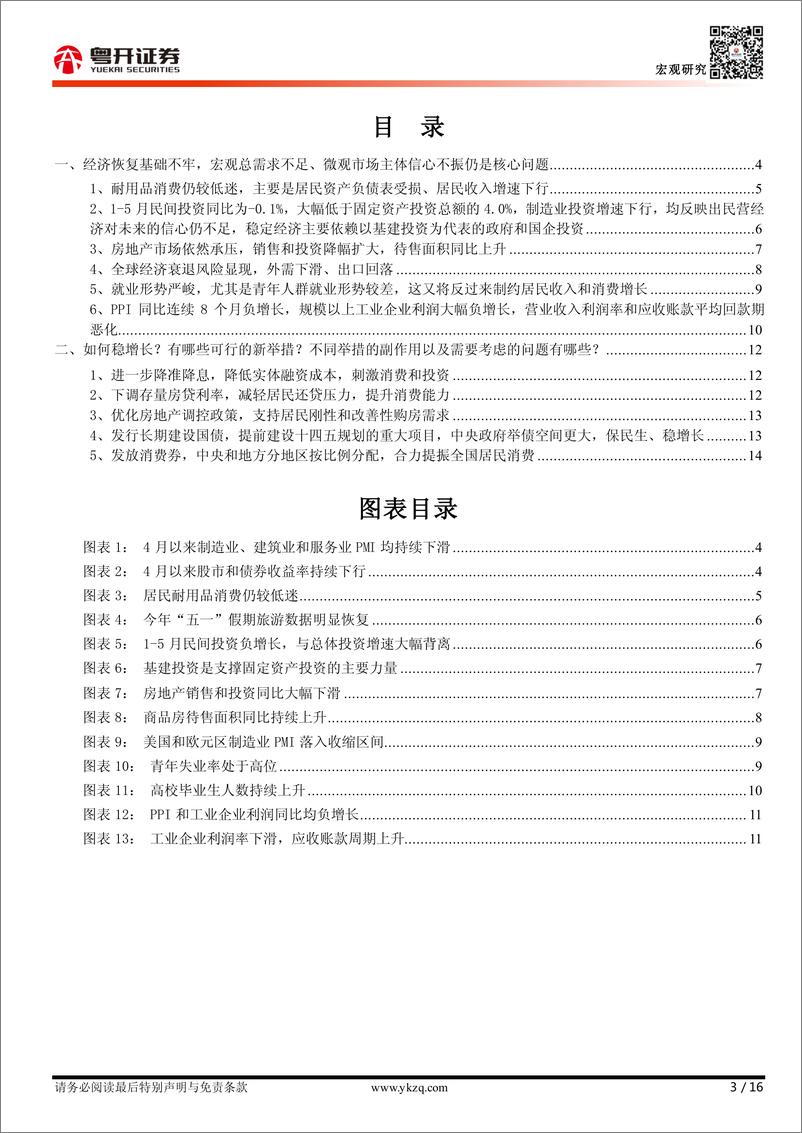 《【粤开宏观】5月经济进一步放缓， 稳增长迫在眉睫-20230615-粤开证券-16页》 - 第4页预览图