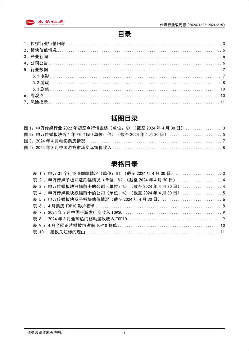 《2024年05月17日更新-视频大模型Vidu发布，五一档票房收入持续回暖》 - 第2页预览图