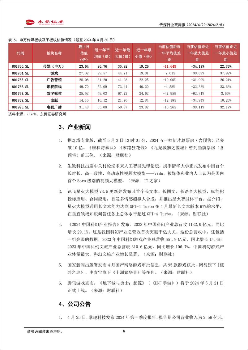 《2024年05月17日更新-视频大模型Vidu发布，五一档票房收入持续回暖》 - 第6页预览图