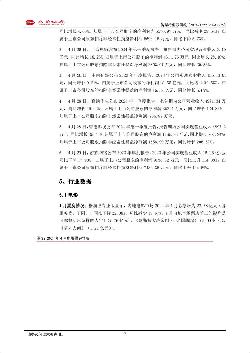 《2024年05月17日更新-视频大模型Vidu发布，五一档票房收入持续回暖》 - 第7页预览图