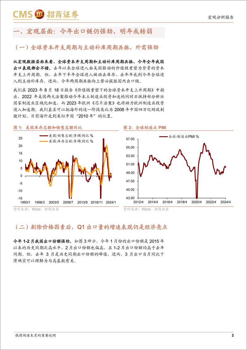 《宏观分析报告：谁来接棒出口链？-240507-招商证券-10页》 - 第3页预览图