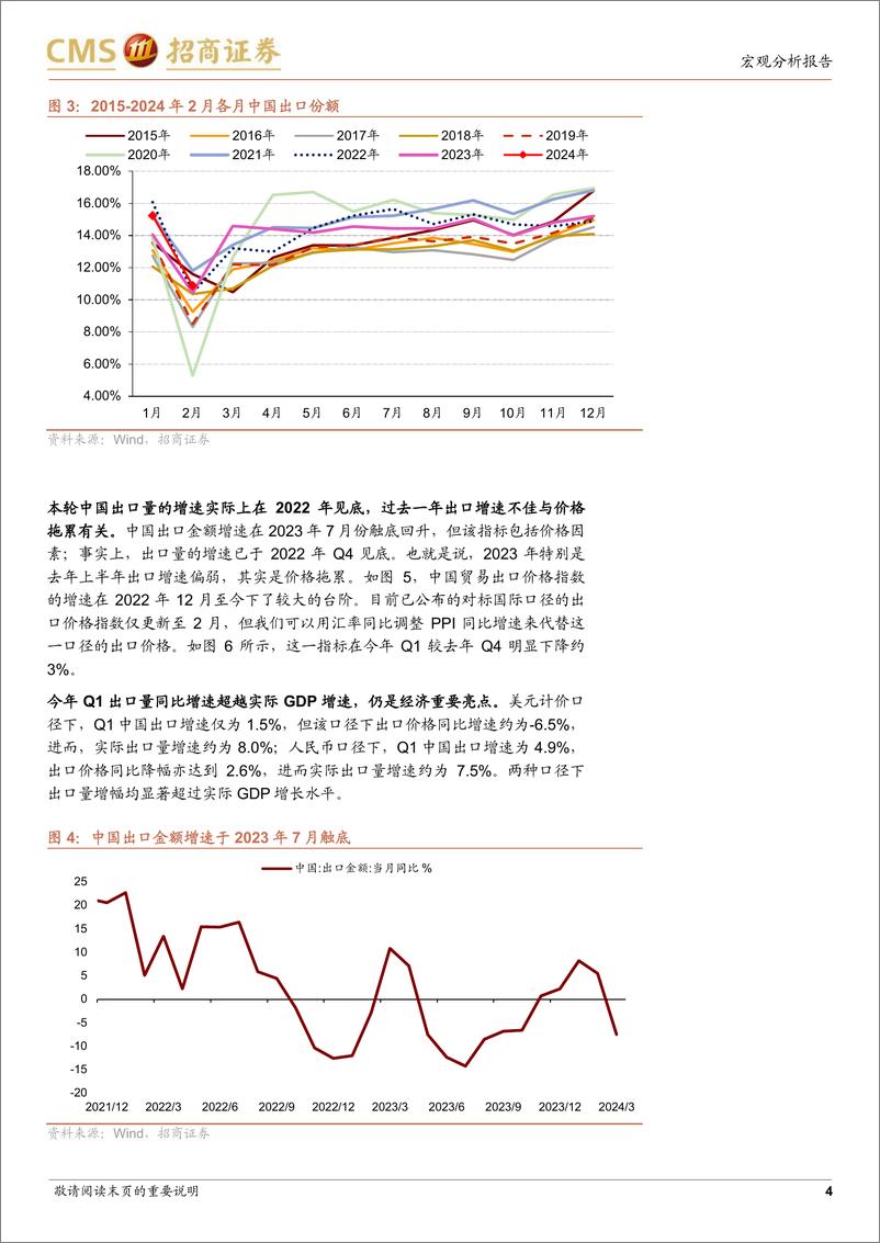 《宏观分析报告：谁来接棒出口链？-240507-招商证券-10页》 - 第4页预览图