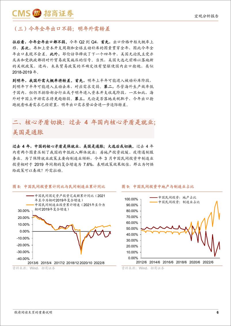 《宏观分析报告：谁来接棒出口链？-240507-招商证券-10页》 - 第6页预览图