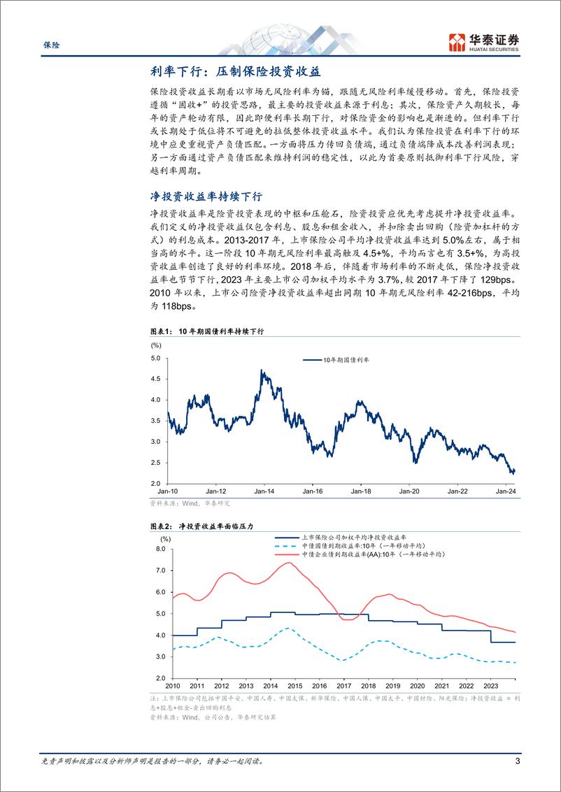 《保险行业中期策略-保险投资：困境与出路-240603-华泰证券-33页》 - 第3页预览图