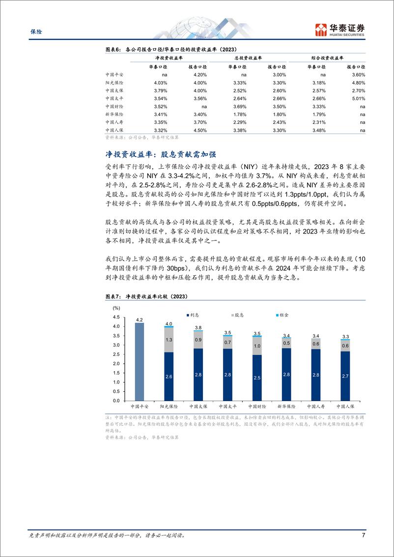 《保险行业中期策略-保险投资：困境与出路-240603-华泰证券-33页》 - 第7页预览图