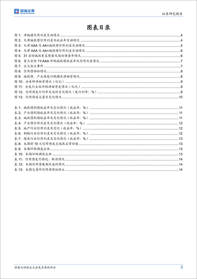 《专题研究：谁是下一个“津城建”？-20230830-国海证券-17页》 - 第4页预览图