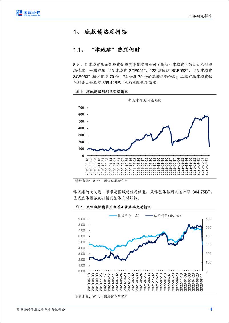 《专题研究：谁是下一个“津城建”？-20230830-国海证券-17页》 - 第5页预览图