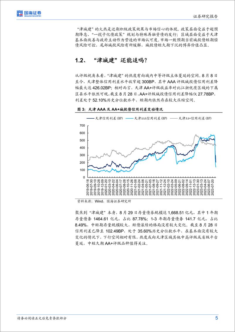 《专题研究：谁是下一个“津城建”？-20230830-国海证券-17页》 - 第6页预览图