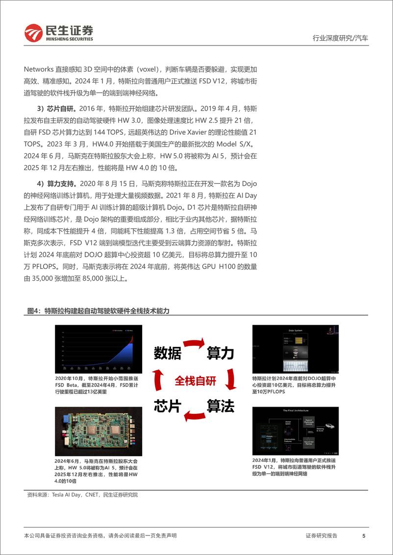 《民生证券-Robotaxi：产业化大幕开启 无人驾驶未来已来》 - 第5页预览图