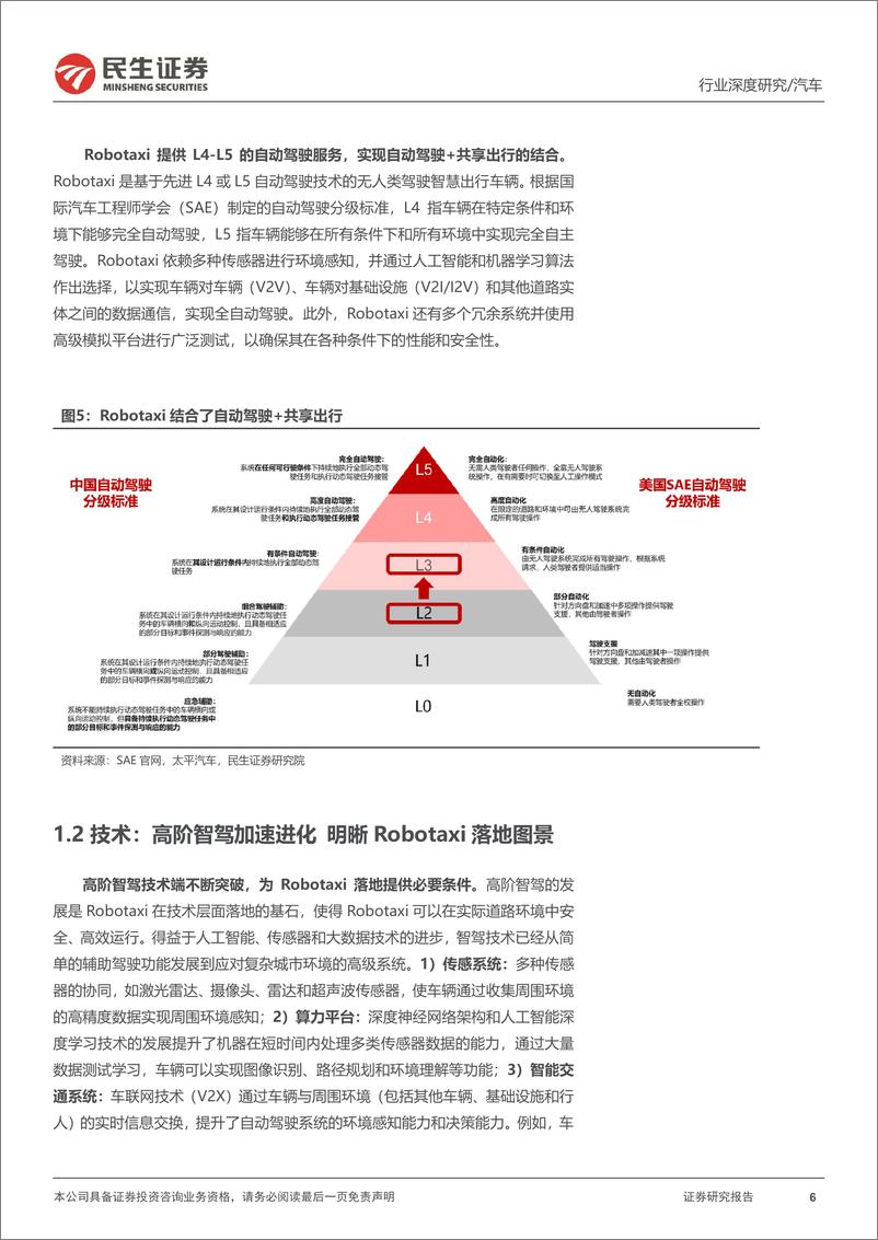 《民生证券-Robotaxi：产业化大幕开启 无人驾驶未来已来》 - 第6页预览图