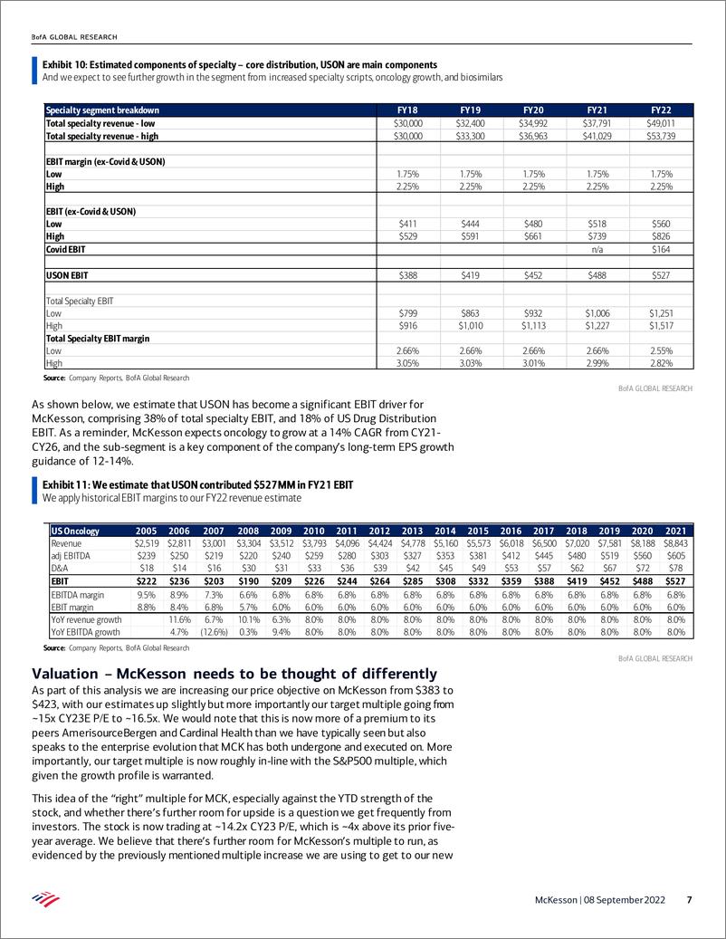 《McKesson Why McKesson is better than you thin outperformance can continue》 - 第8页预览图