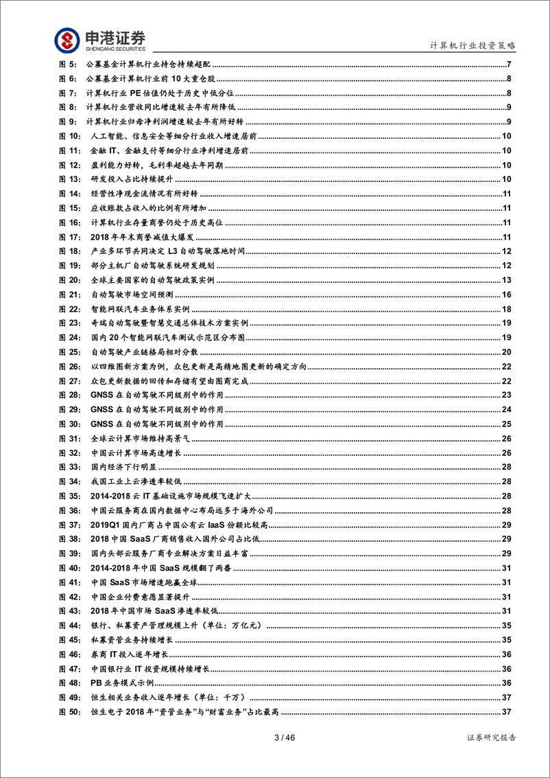 《计算机行业投资策略：5G场景需求有望成为计算机投资主旋律-20190925-申港证券-46页》 - 第4页预览图