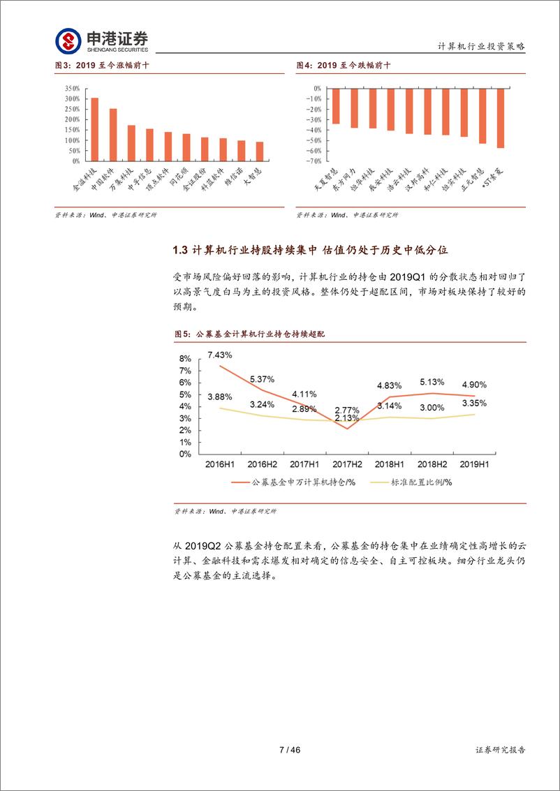 《计算机行业投资策略：5G场景需求有望成为计算机投资主旋律-20190925-申港证券-46页》 - 第8页预览图