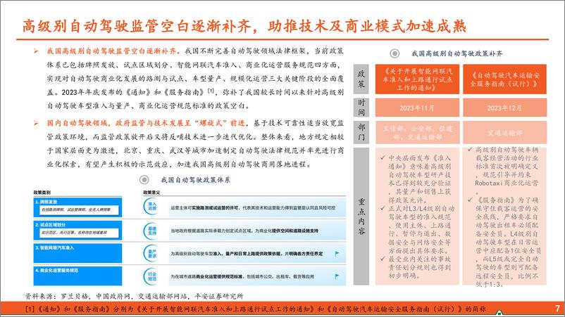 《计算机行业AI系列深度报告(三)：政策与技术螺旋前进，高级别自动驾驶商业闭环雏形已现-240813-平安证券-26页》 - 第8页预览图