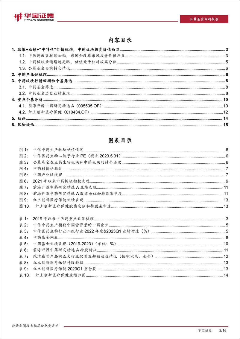 《公募基金市场观察：政策、基本面与“中特估”共振，有哪些中药基金可以关注？-20230605-华宝证券-16页》 - 第3页预览图