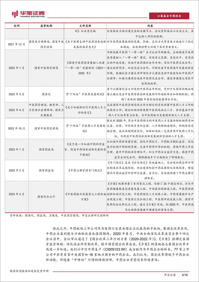 《公募基金市场观察：政策、基本面与“中特估”共振，有哪些中药基金可以关注？-20230605-华宝证券-16页》 - 第5页预览图