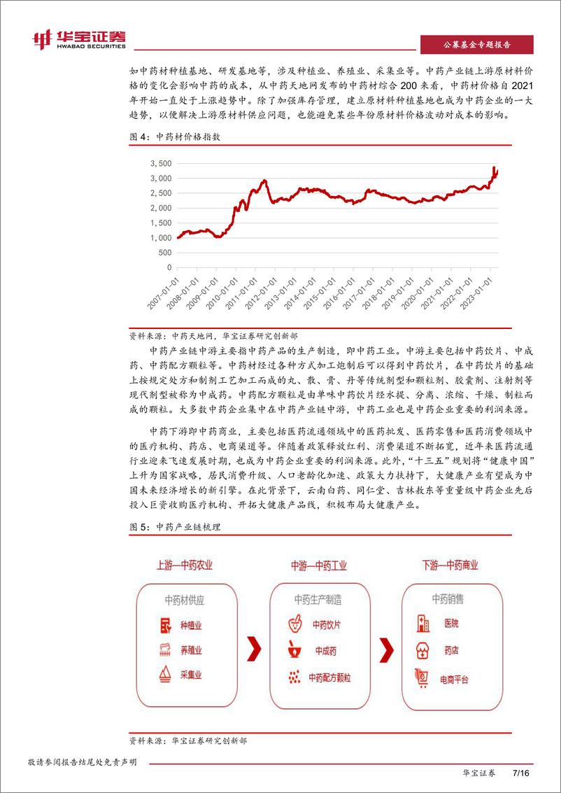 《公募基金市场观察：政策、基本面与“中特估”共振，有哪些中药基金可以关注？-20230605-华宝证券-16页》 - 第8页预览图