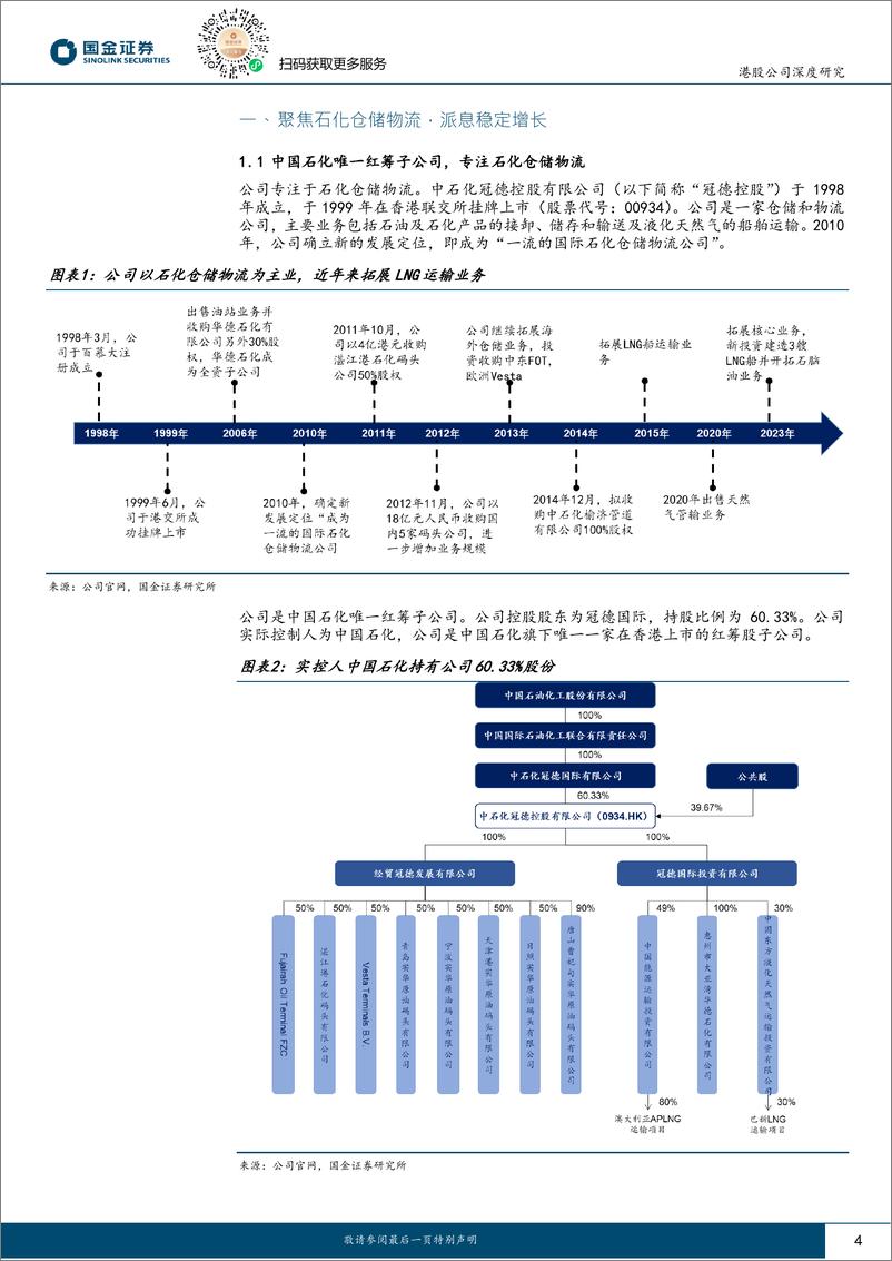 《中石化冠德(0934.HK)石化仓储码头龙头，海内外业务齐发展-240720-国金证券-19页》 - 第4页预览图