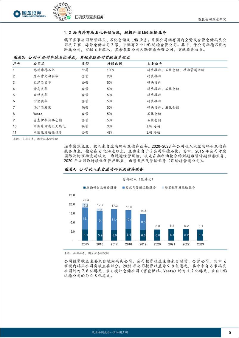 《中石化冠德(0934.HK)石化仓储码头龙头，海内外业务齐发展-240720-国金证券-19页》 - 第5页预览图