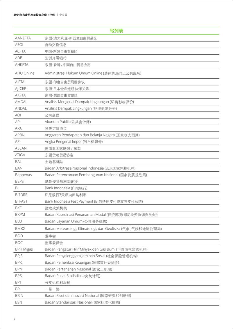 《德勤_2024年印度尼西亚投资之窗_IWI_报告》 - 第6页预览图