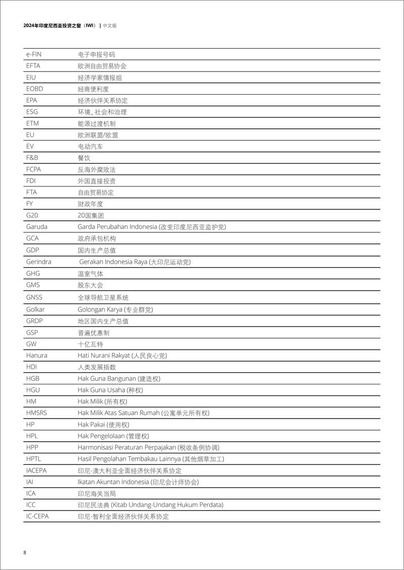 《德勤_2024年印度尼西亚投资之窗_IWI_报告》 - 第8页预览图