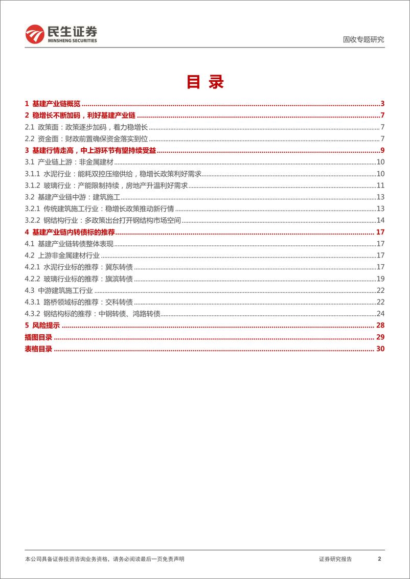 《转债行业研究系列：基建产业链转债深度梳理-20220414-民生证券-31页》 - 第3页预览图