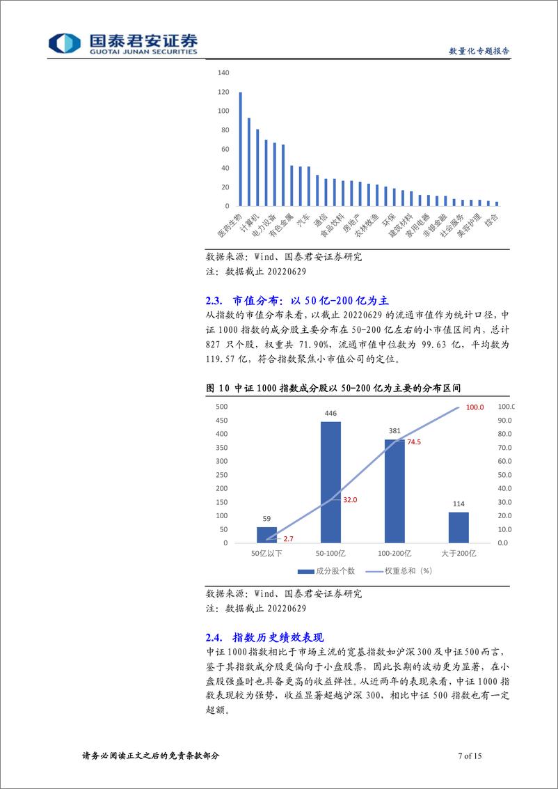 《易方达中证1000ETF投资价值分析：多重因素利好小盘成长风格，中证1000指数配置正当时-20220720-国泰君安-15页》 - 第8页预览图