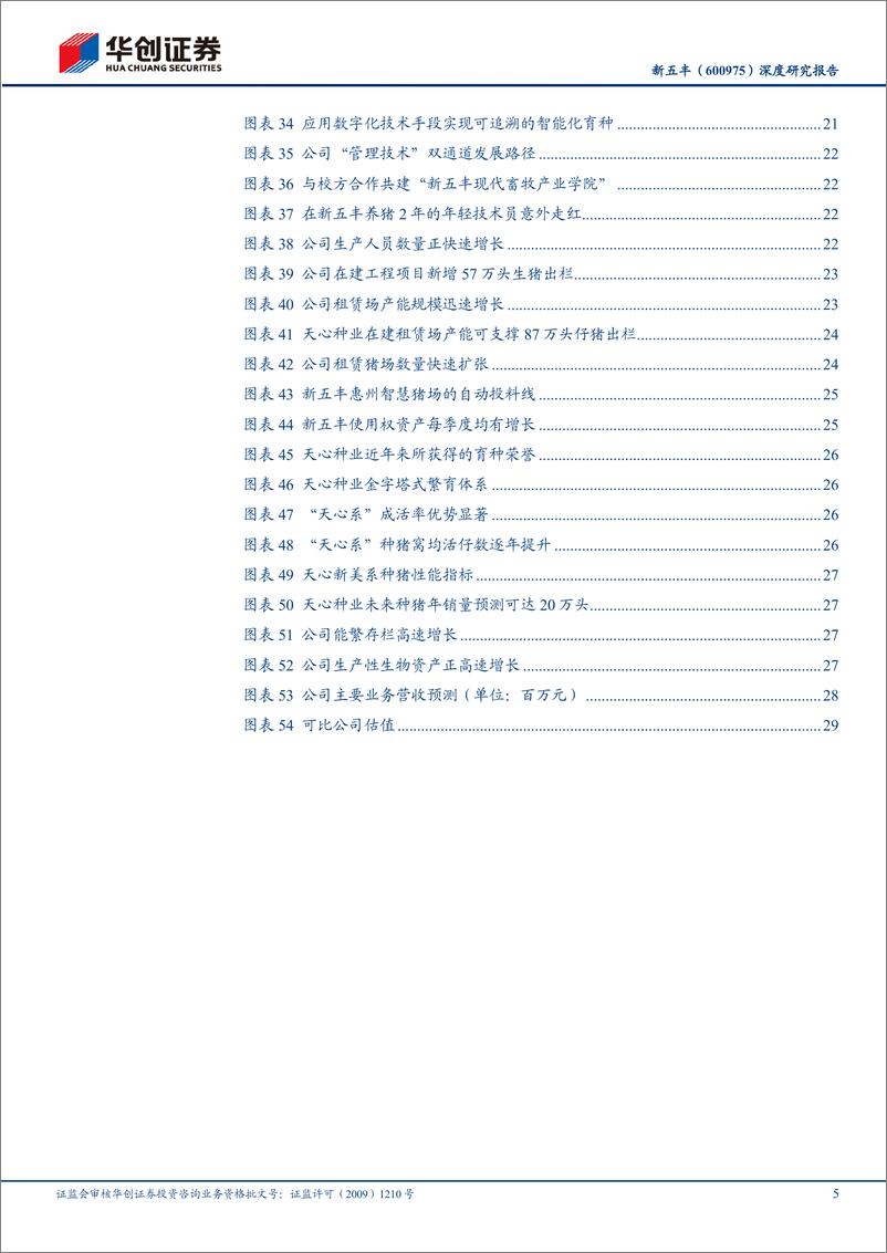 《深度报告-20240125-华创证券-新五丰-600975.SH-深度研究报养殖扩张要素储备充国猪迈入高速成长通332mb》 - 第5页预览图