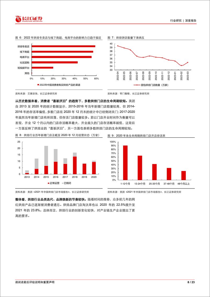 《食品、饮料与烟草行业：餐饮烘焙深度研究，潜力赛道，逐鹿蓝海》 - 第8页预览图