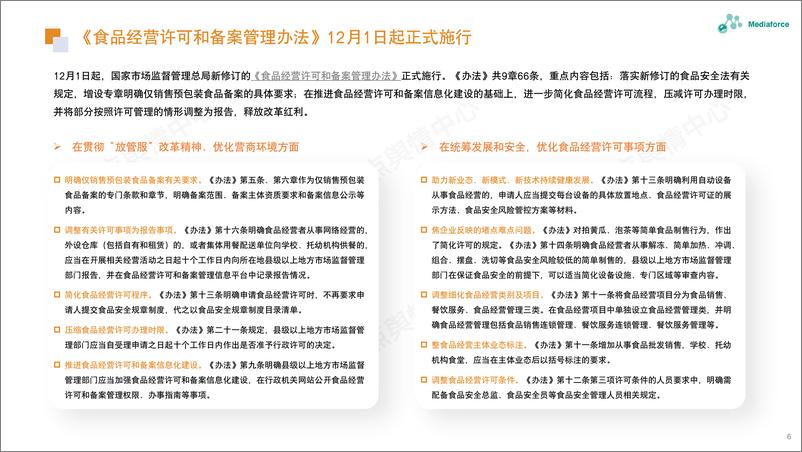 《2023年12月食品餐饮行业舆情分析报告-26页》 - 第6页预览图