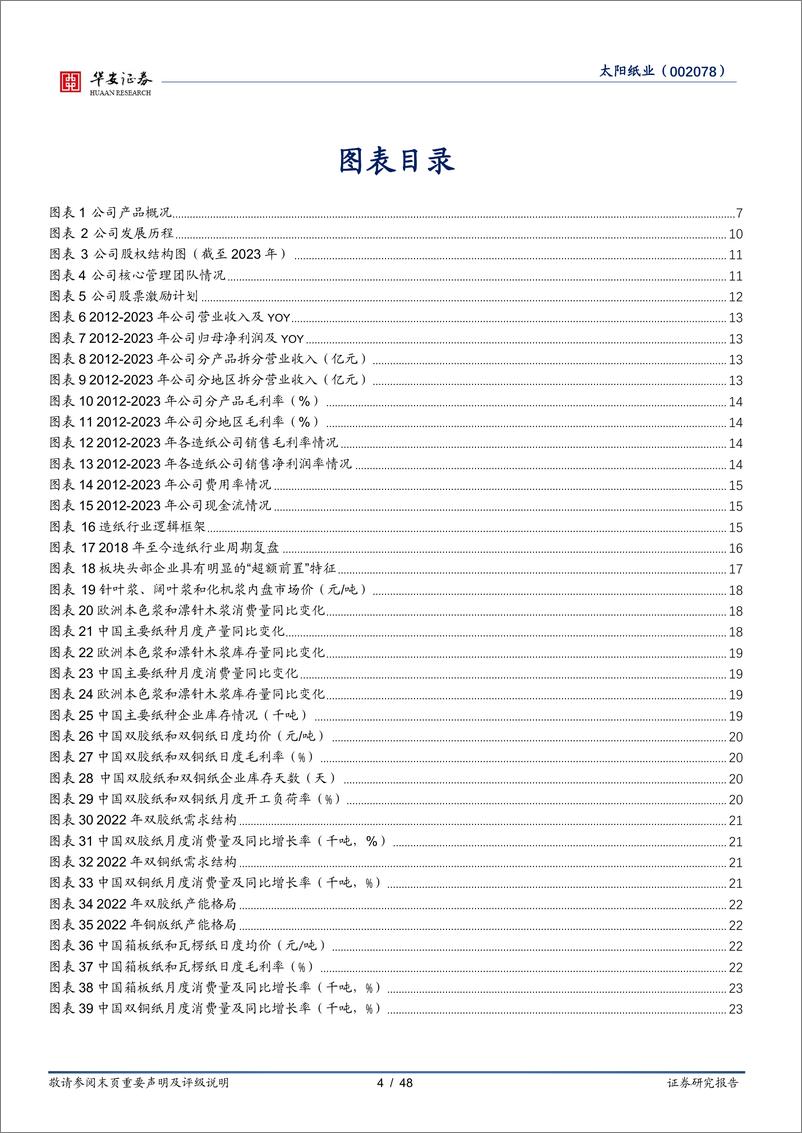 《华安证券-太阳纸业-002078-横向产品多元化，纵向林浆纸一体化》 - 第4页预览图