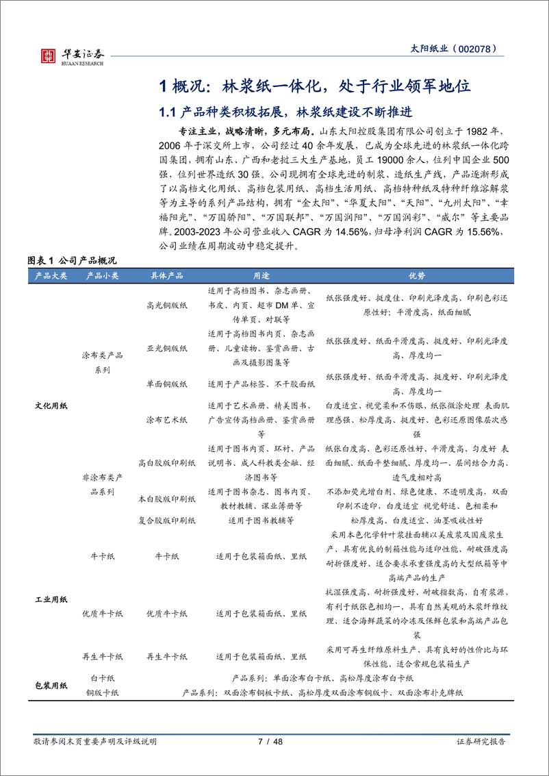 《华安证券-太阳纸业-002078-横向产品多元化，纵向林浆纸一体化》 - 第7页预览图