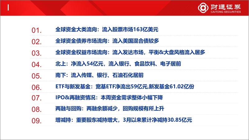 《全球资金观察系列101：北向流入金融周期42亿元-240330-财通证券-30页》 - 第3页预览图