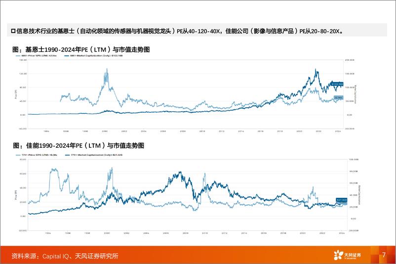 《乘用车行业出海专题：复盘丰田出海，对当下比亚迪有何启示1-240727-天风证券-20页》 - 第7页预览图