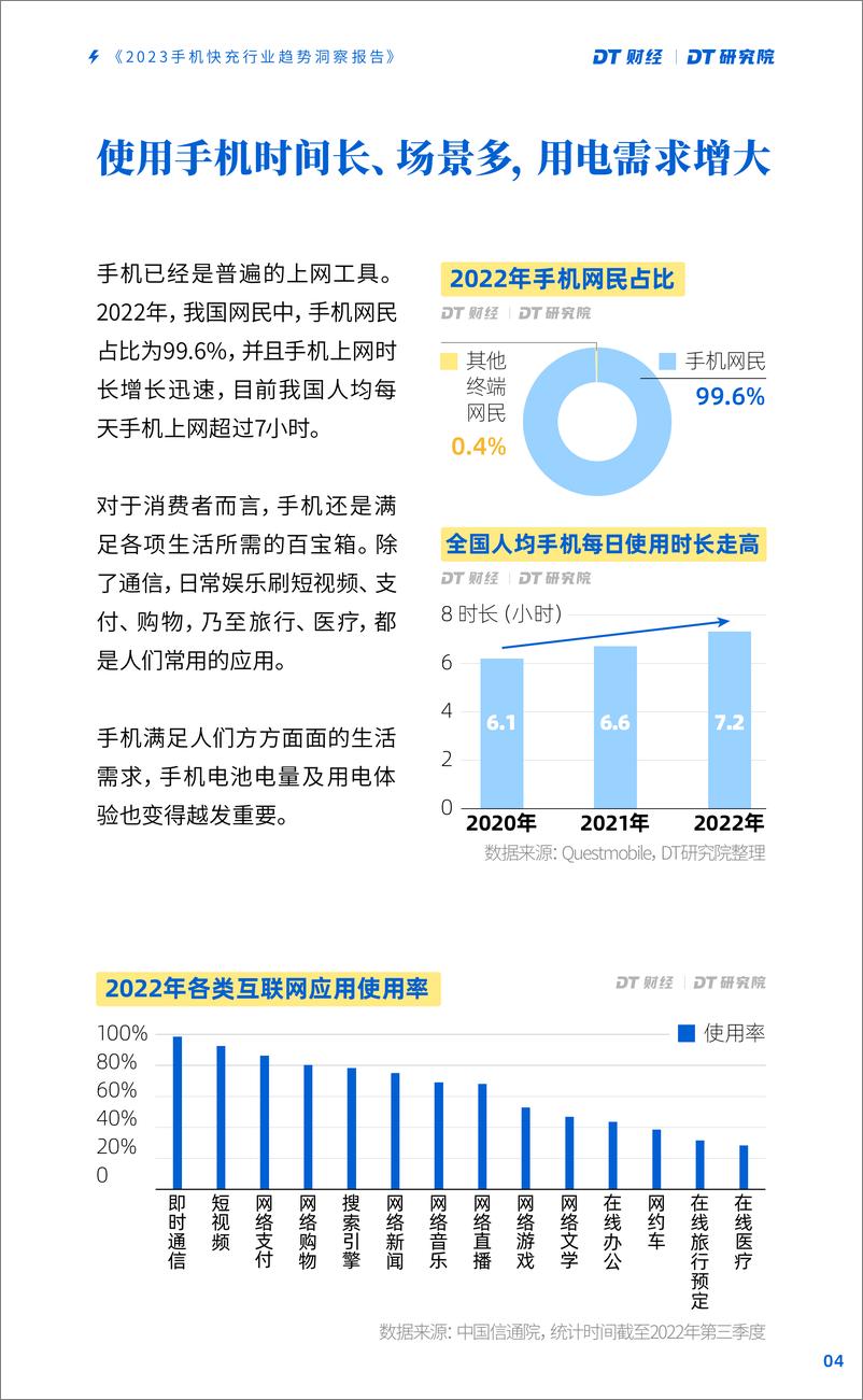 《2023手机快充行业趋势洞察报告-DT财经-2023-38页》 - 第8页预览图