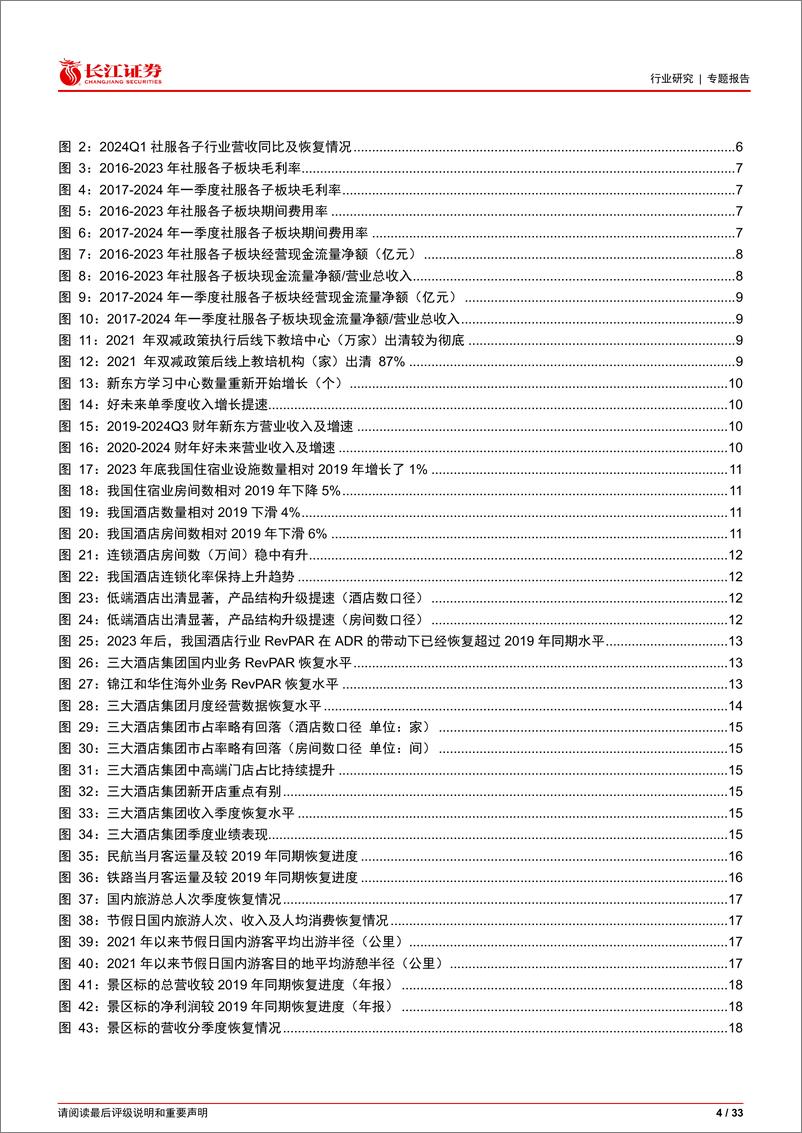 《社会服务行业2023A%262024Q1业绩综述：云过天空，愈见苍幽-240521-长江证券-33页》 - 第4页预览图