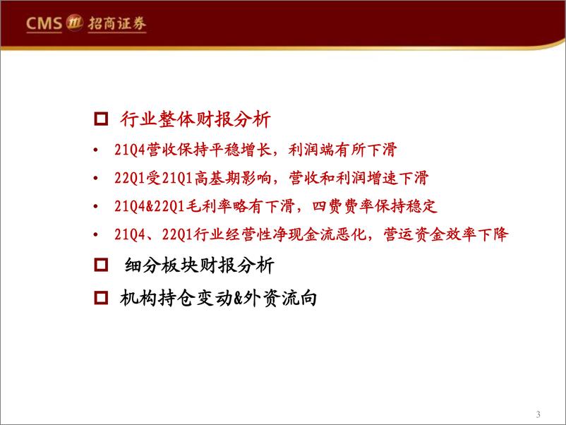 《计算机行业2021年报&2022一季报详细总结：SaaS及企业级服务强业绩韧性，工业软件板块成长性突出-20220505-招商证券-66页》 - 第4页预览图