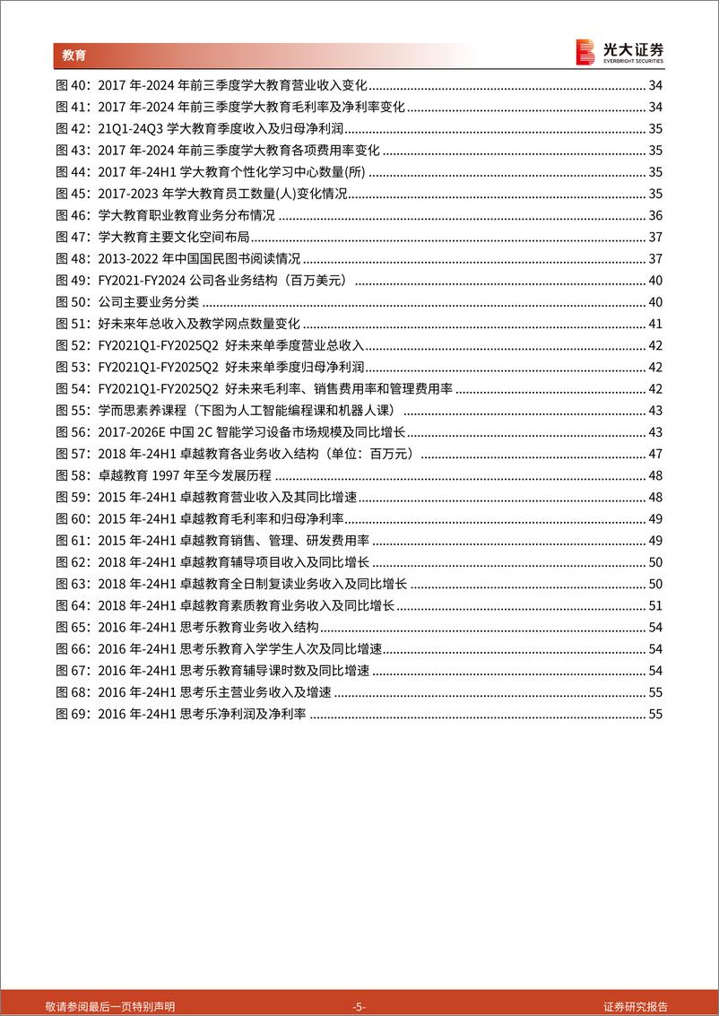 《K12教育培训行业深度报告_拨云见日终有时_守得云开见月明-241210-光大证券-58页》 - 第5页预览图